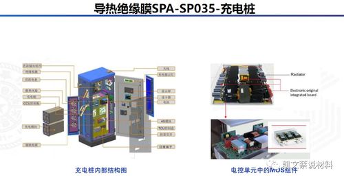 二维氮化硼绝缘导散热膜在手机、Pad、电脑、AR/VR产品中的应用及其在计算机软硬件及辅助设备批发领域的潜力