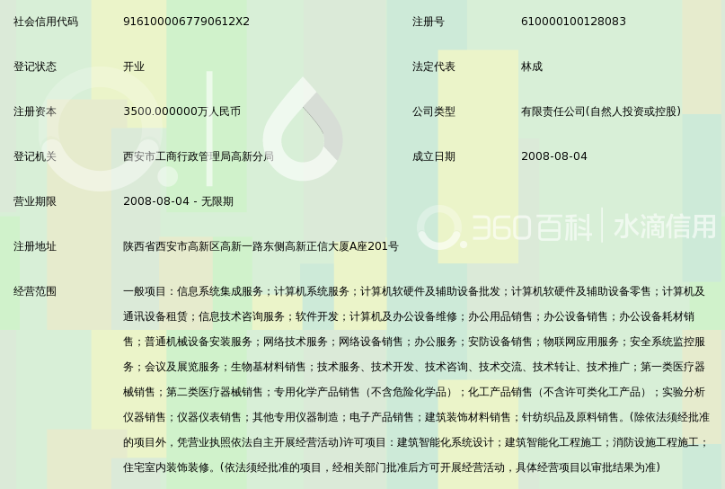 探讨陕西英联信息技术在计算机软硬件及辅助设备批发领域的发展